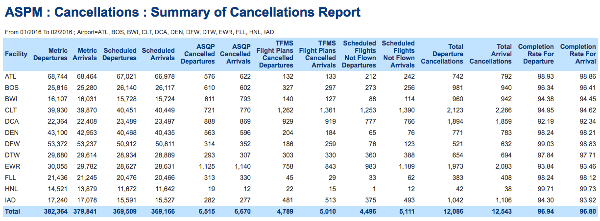 ASPMCanc Summary2.jpeg