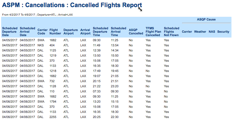 ASPM CancFlight2.png
